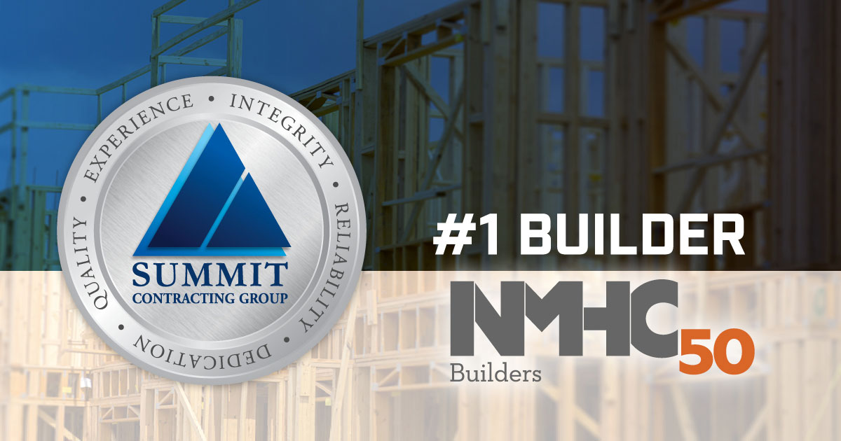 NMHC 2020 Top Multifamily Builders